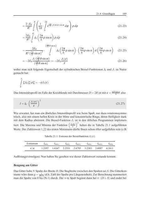 Das Physikalische Praktikum