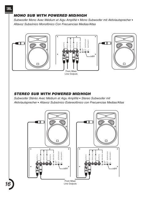 JRX118SP User Guide - JBL Professional