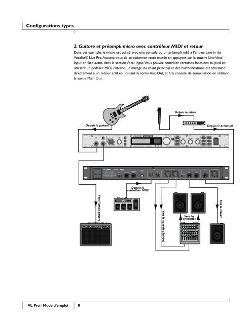 Vocalist® Live Pro - Digitech