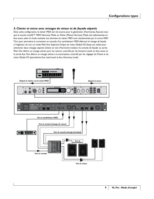 Vocalist® Live Pro - Digitech