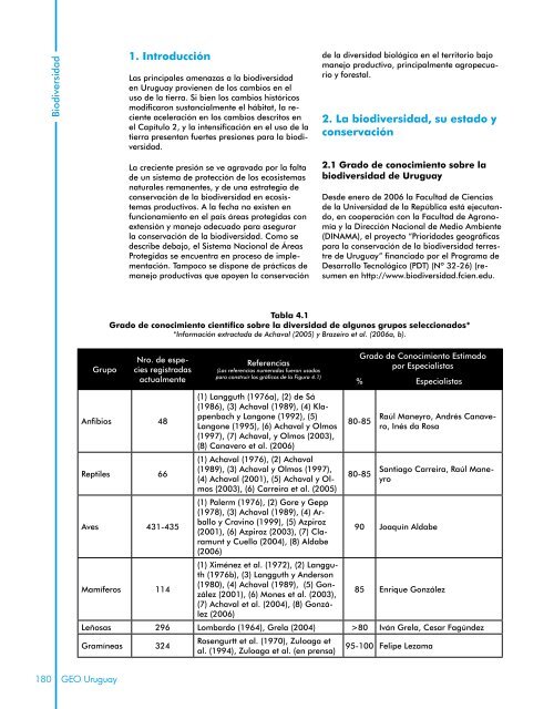 Informe GEO Uruguay 2008 - CLAES