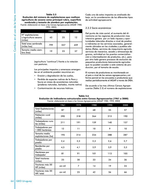 Informe GEO Uruguay 2008 - CLAES