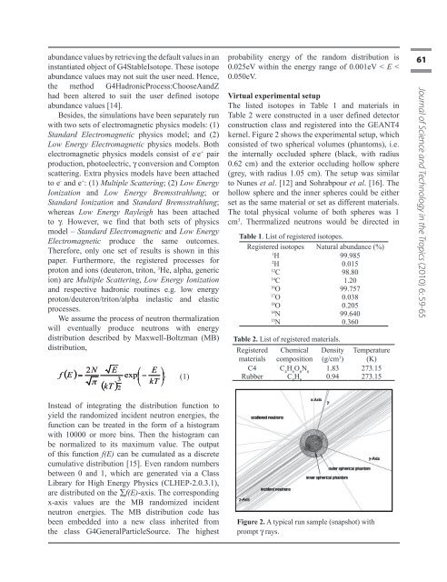 Download - Akademi Sains Malaysia