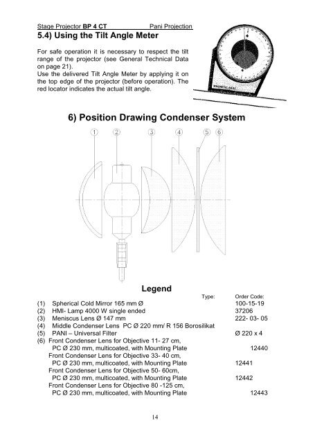 BP 4 CT (Turbo) Stage Projector - Pani Projection and Lighting