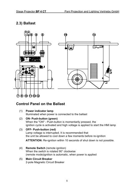 BP 4 CT (Turbo) Stage Projector - Pani Projection and Lighting