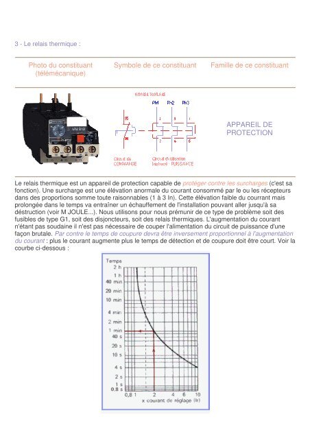 Relais thermique 1.pdf