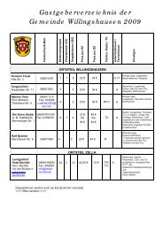 Gastgeberverzeichnis der Gemeinde Willingshausen 2003