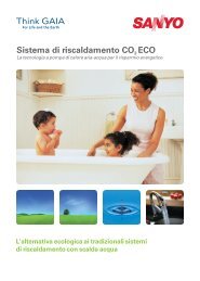 Dissipatore Di Calore STK1050 Originale SANYO