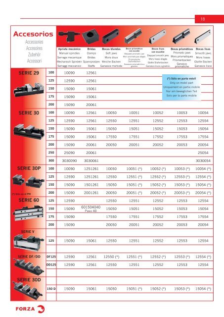 Descargar /catalogo_pdf/Mordazas.pdf - Forza