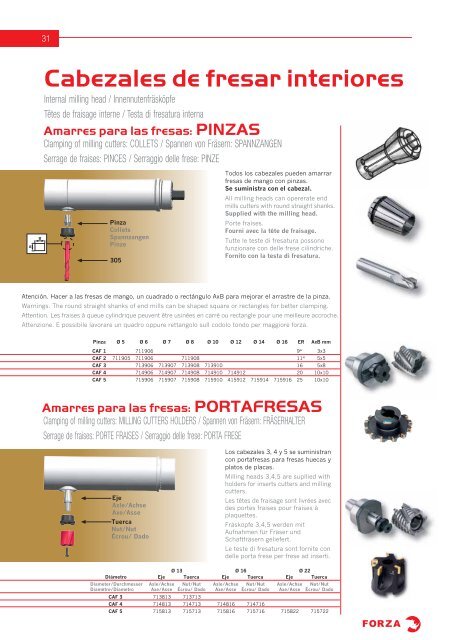 Descargar /catalogo_pdf/Mordazas.pdf - Forza