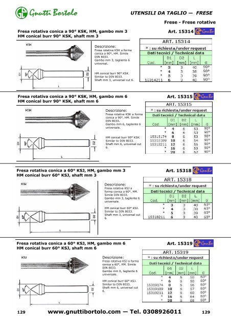 www.gnuttibortolo.com — Tel. 0308926011 - Gnutti Bortolo S.p.A.