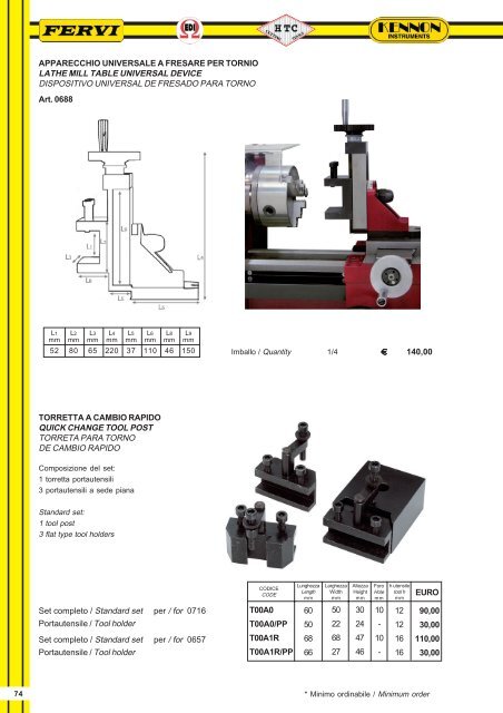 Catalog%20Veprug%202012.pdf