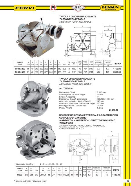 Catalog%20Veprug%202012.pdf