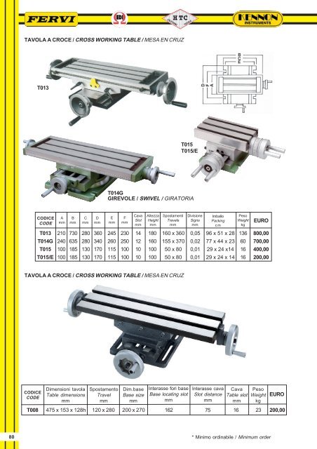 Catalog%20Veprug%202012.pdf