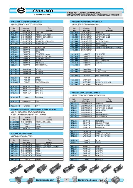 Cмотреть СHIA-MO - Полный каталог продукции