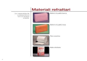 Materiali refrattari [1,5 Mb] - Alfa Refrattari
