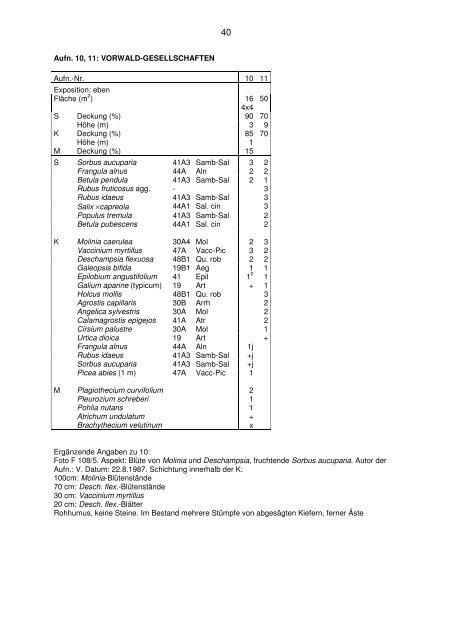 "Kaolingrube Rappauf" als pdf - Ökologisch-Botanischer Garten ...