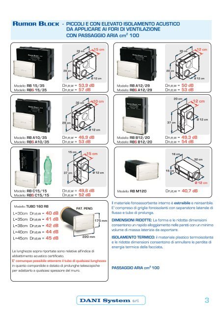 Catalogo RUMOR BLOCK