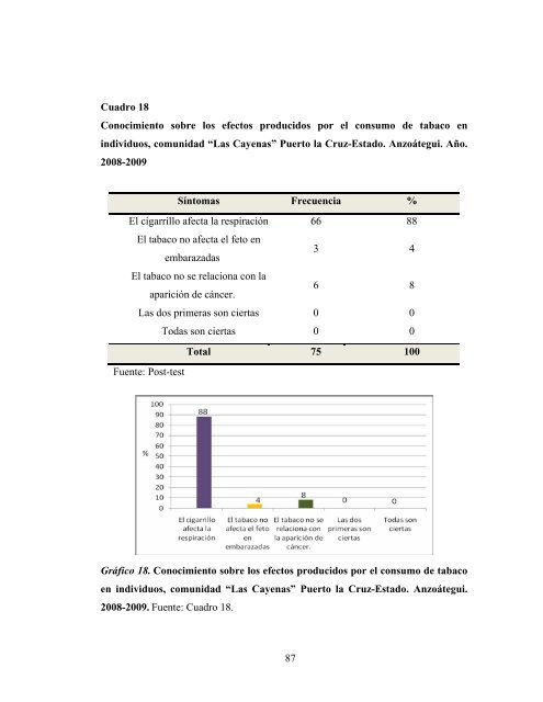 UNIVERSIDAD DE ORIENTE - Ri.bib.udo.edu.ve - Universidad de ...