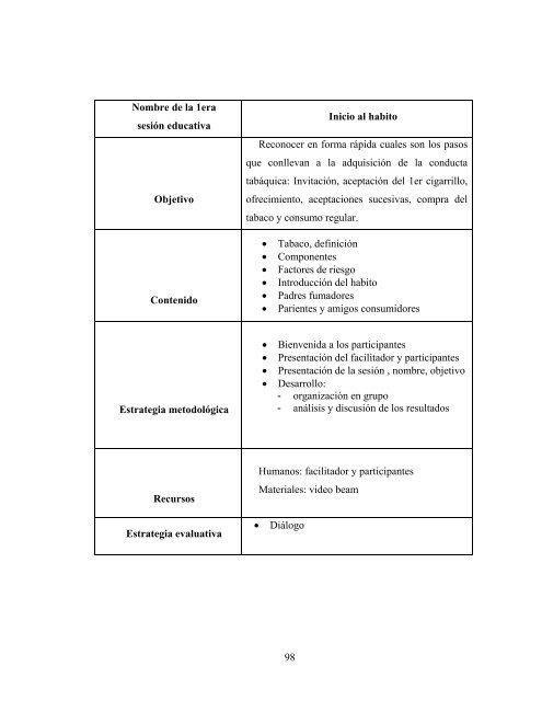 UNIVERSIDAD DE ORIENTE - Ri.bib.udo.edu.ve - Universidad de ...