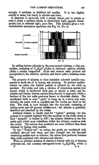 A Manual of the Chemistry of the Carbon Compounds