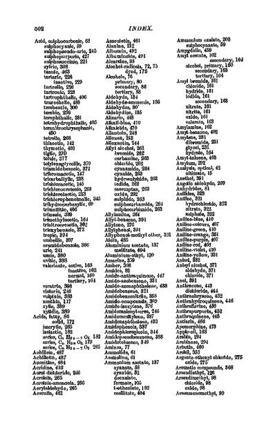 A Manual of the Chemistry of the Carbon Compounds