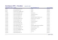 Stechimmen OWL - Checkliste (Stand 28.11.2009)