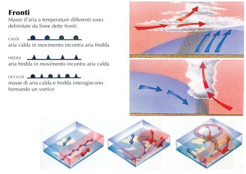 cenni di meteorologia - Scuola di alpinismo e arrampicata libera ...