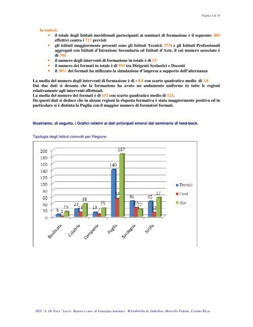 Monitoraggio - Istituto Professionale A. De Pace