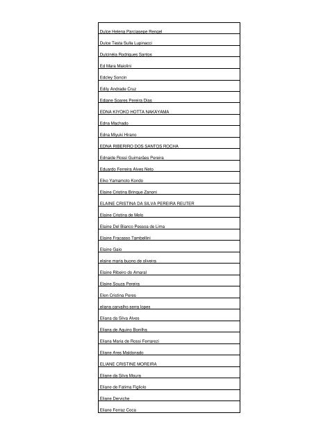 Relação dos ALUNOS selecionados - EAD - Fiocruz