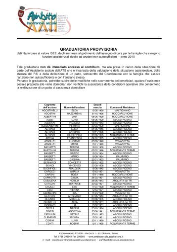 GRADUATORIA PROVVISORIA ASSEGNO DI CURA.pdf - Ambito ...