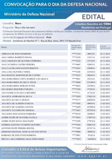 Edital - Convocatória Dia da Defesa Nacional 2012
