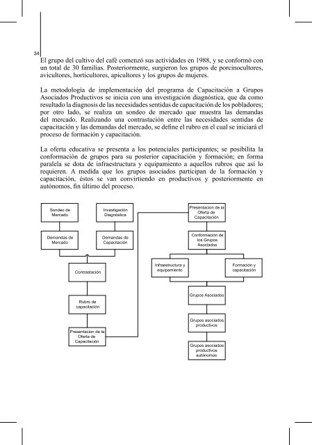 Interacción Escuela - Comunidad - Federación Internacional de Fe y ...