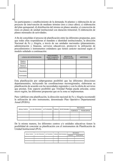 Interacción Escuela - Comunidad - Federación Internacional de Fe y ...