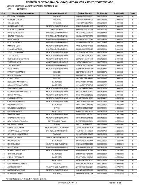 reddito di cittadinanza - Comune di Montecorvino Pugliano