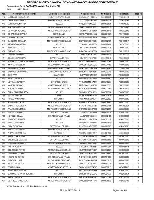 reddito di cittadinanza - Comune di Montecorvino Pugliano