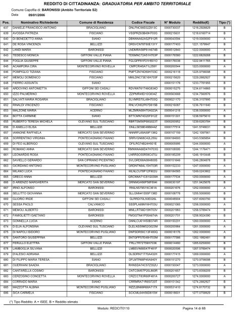 reddito di cittadinanza - Comune di Montecorvino Pugliano