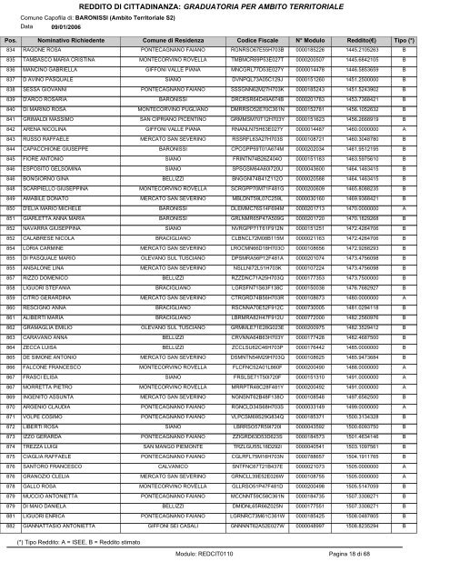 reddito di cittadinanza - Comune di Montecorvino Pugliano