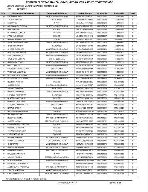 reddito di cittadinanza - Comune di Montecorvino Pugliano