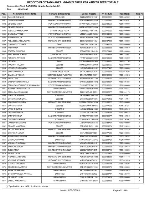 reddito di cittadinanza - Comune di Montecorvino Pugliano