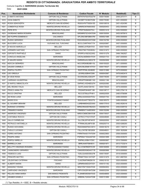 reddito di cittadinanza - Comune di Montecorvino Pugliano