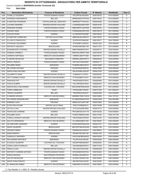 reddito di cittadinanza - Comune di Montecorvino Pugliano