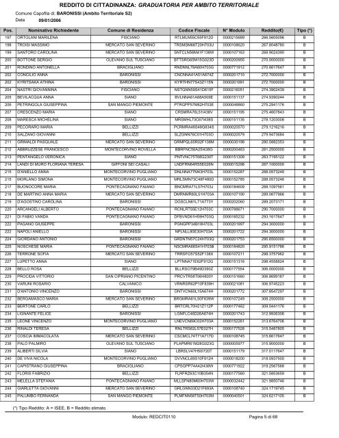 reddito di cittadinanza - Comune di Montecorvino Pugliano