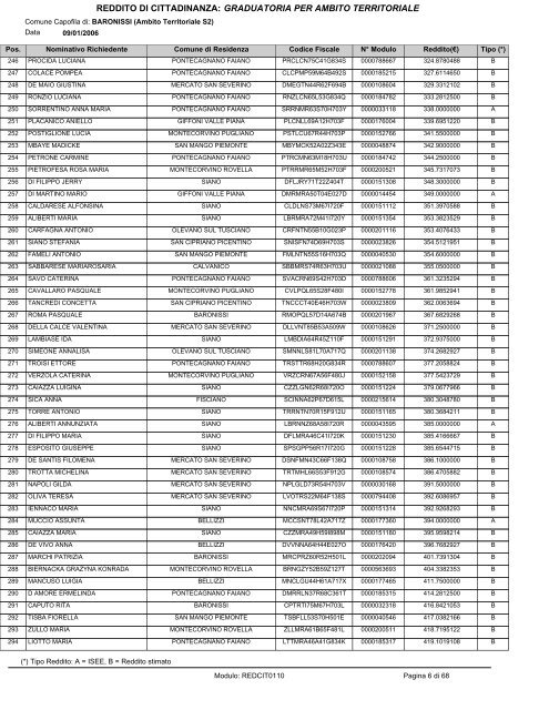 reddito di cittadinanza - Comune di Montecorvino Pugliano