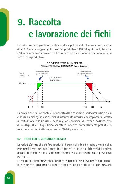 Manuale Pratico di Coltivazione e ... - Fichi di Cosenza