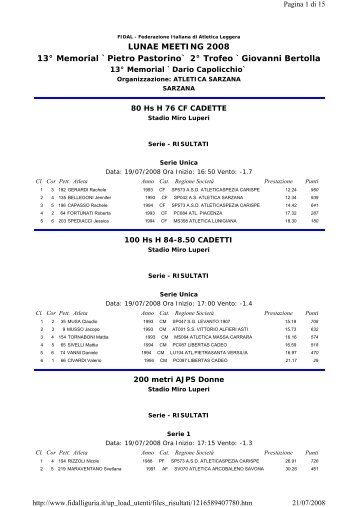 risultati - Atletica Castelleone