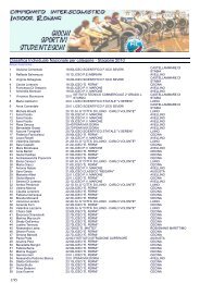 Classifica Individuale Nazionale per categorie - Stagione 2010