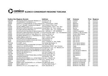 ELENCO CONSORZIATI REGIONE TOSCANA - Comieco