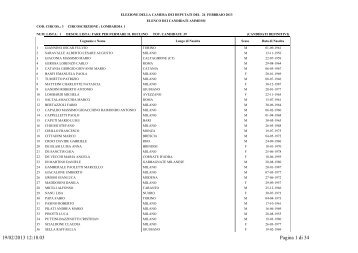 Candidati1 - Ministero Dell'Interno