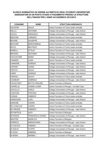 graduatorie PAGANTI 2012-2013 - Onaosi